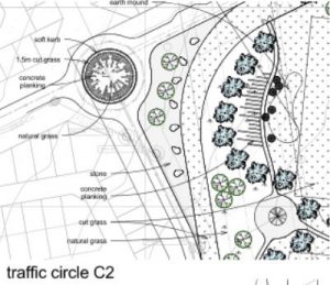 Urban Design